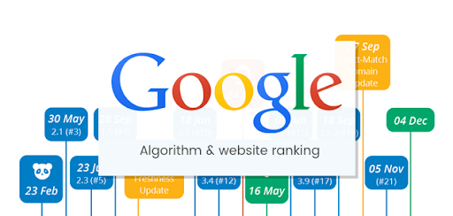 How does Google algorithm deal with website ranking?