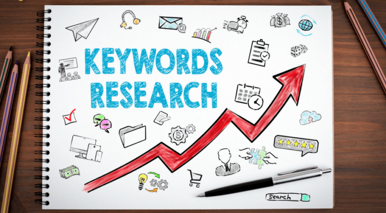 lucrative approach keyword research