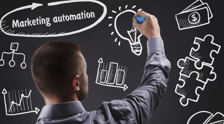 seo automation tool magnified approach