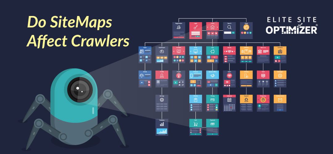 Do Sitemaps Affect Crawlers