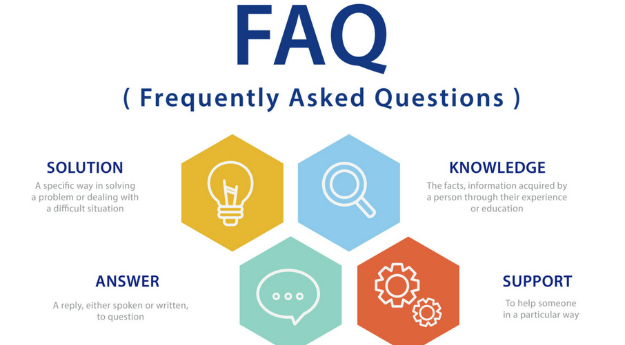 Strategies To Optimize FAQ Page for the Search Engine