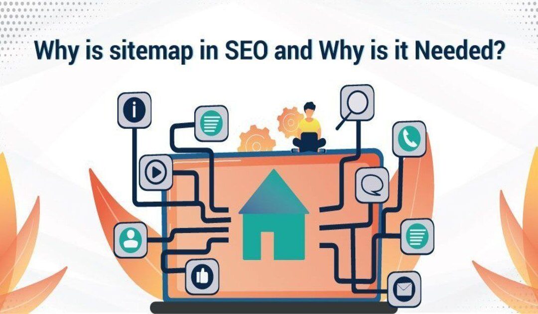 what is a sitemap